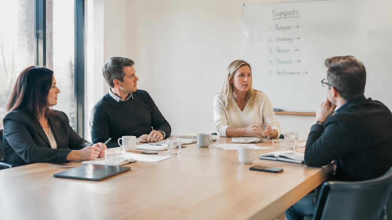 Executive team in discussion around a boardroom table with a whiteboard of signposts